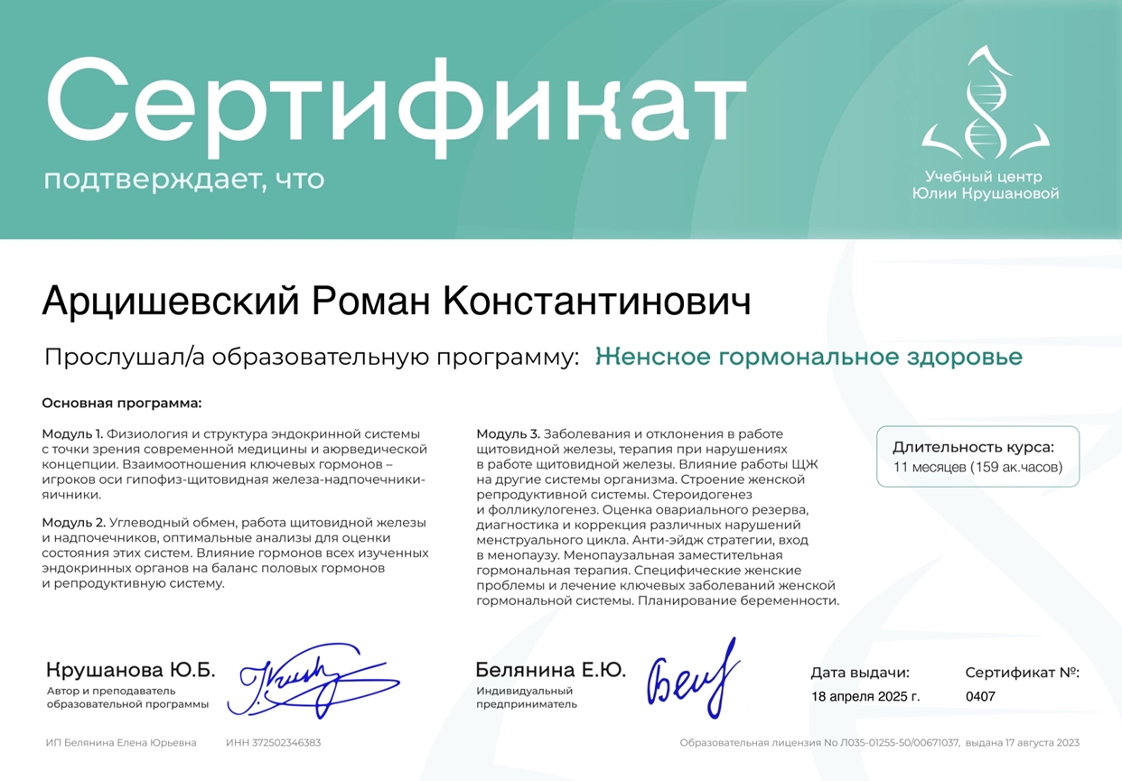 Женское гормональное здоровье, 2025
